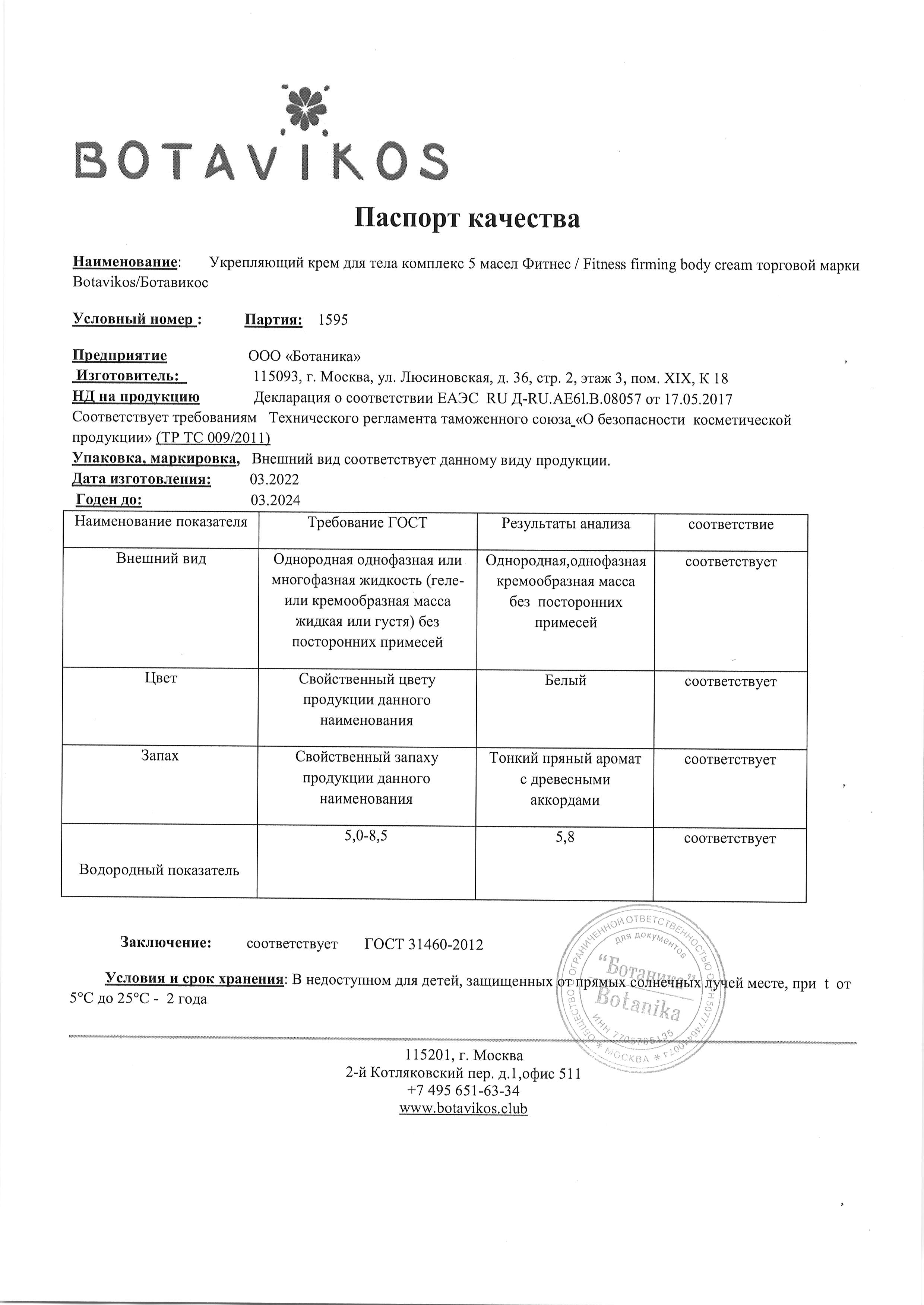 Паспорт №032022